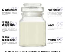 多重细胞可溶性胶原密集抗皱眼霜原料